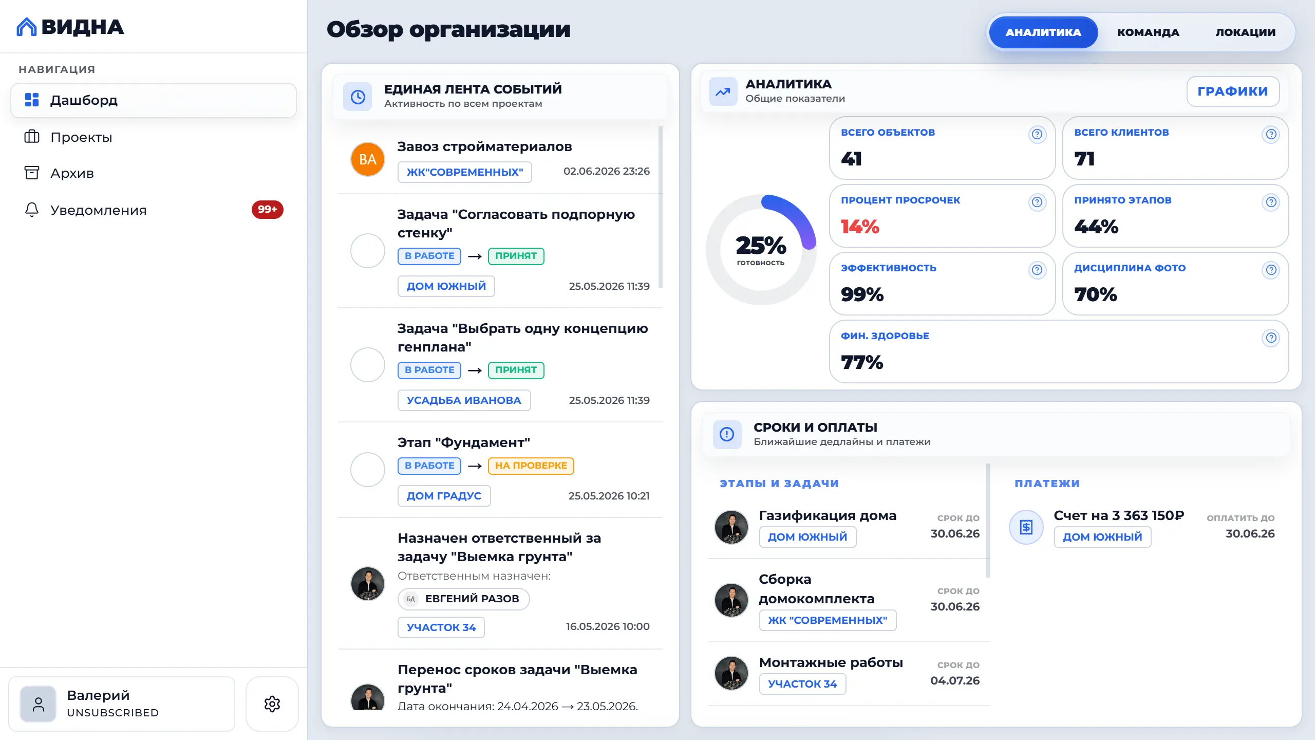 Скриншот модуля Дашборд на ПК